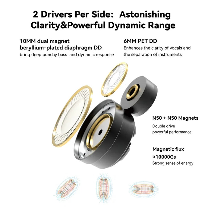 EarAcoustic Audio Sta-K DD HiFi In Ear Earphones high-resolution audio experience Headphones Monitor Noise Cancelling Headsets