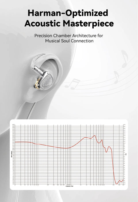 EarAcoustic Audio Sta-K DD HiFi In Ear Earphones high-resolution audio experience Headphones Monitor Noise Cancelling Headsets