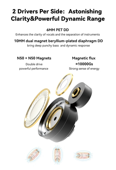 EarAcoustic Audio Sta-K DD HiFi In Ear Earphones high-resolution audio experience Headphones Monitor Noise Cancelling Headsets