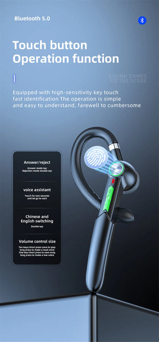 HiFi Earphones Bluetooth Headphones Handsfree Wireless Headset Business Headset Drive Call Sports Earphones for Smartphone