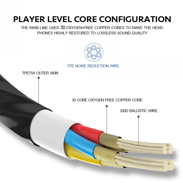 Professional Metal In-Ear Earphone Heavy Bass Music Headset Earbuds For JBL Oneplus 6 5T 5 3T 3 2 1 X One Plus Phone Earphone