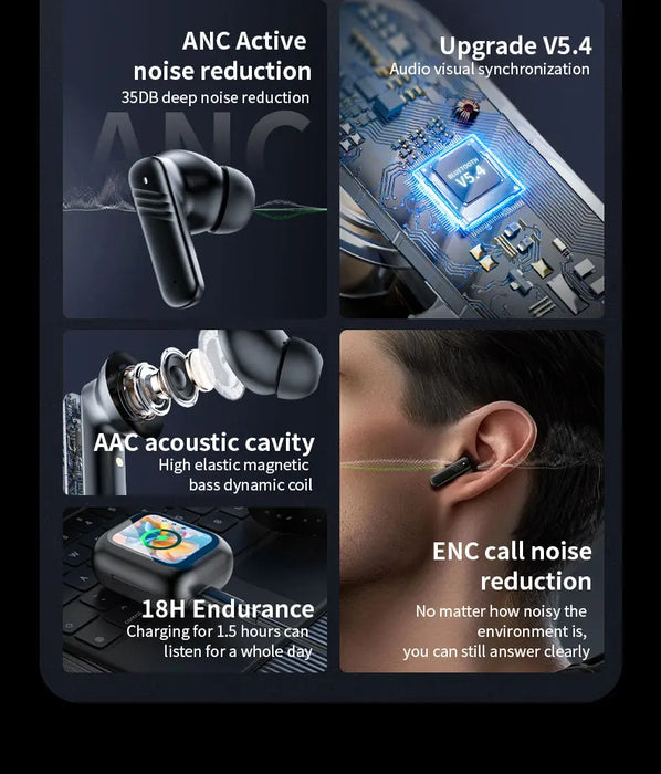 Wireless Headphones in Ear with ENC Noise Cancelling,  Stereo Deep Bass Wireless Earphones Long time Playtime, LED Display USB-C