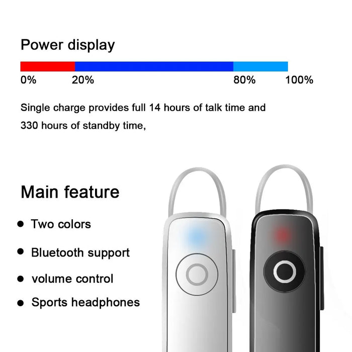 Bluetooth Headset Stereo Wireless Earplug Noise Reduction Unilateral Business Headset Tws Mini Portable M165 4.0 Sports