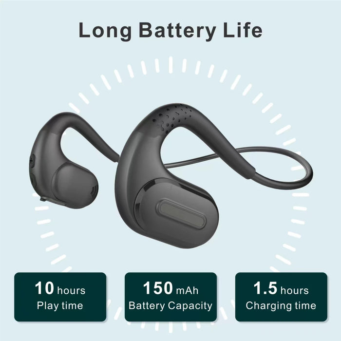 New Generation Air Conduction Professional Headset Open EAR Commercial Earphones ENC Magnetic Detachable Boom Microphone Stereo