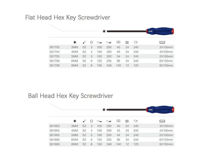 3*75/4*100/5*100mm Ball End Hex Screwdriver Flat Head Screw Driver S2 Steel Hexagon Bolt Driver Screw-driving Tools Repair Tool