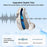 Single Rechargeable Headphone With Over The Ear Noise Cancelling Feature, Compact And Lightweight, Suitable For The Elderly