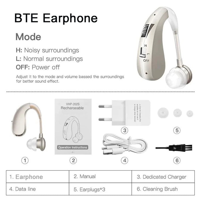 Single Rechargeable Headphone With Over The Ear Noise Cancelling Feature, Compact And Lightweight, Suitable For The Elderly