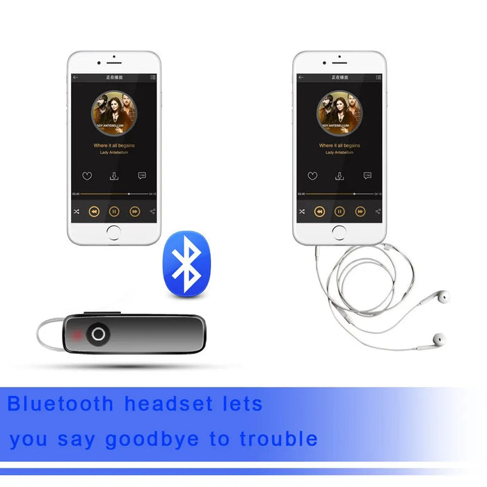 Bluetooth Headset Stereo Wireless Earplug Noise Reduction Unilateral Business Headset Tws Mini Portable M165 4.0 Sports