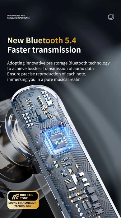 Wireless Headphones in Ear with ENC Noise Cancelling,  Stereo Deep Bass Wireless Earphones Long time Playtime, LED Display USB-C