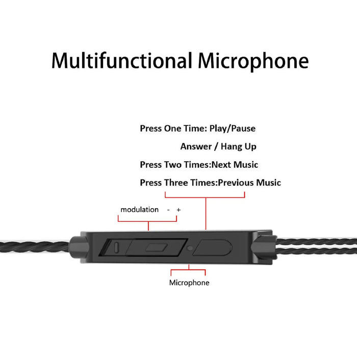 3.5mm Wired Headphones In Ear Headset Wired Earphones with Microphone Bass HiFi Stereo Earbuds Sports In-line Control For Phones
