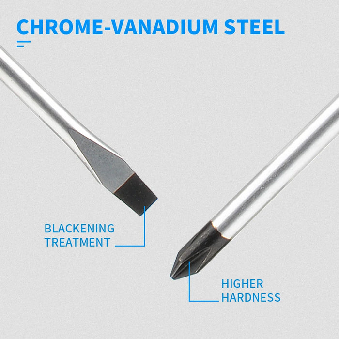 1PCS  Multifunctional Flat Head Cross Screwdriver Magnetic Screwdriver Household Basic Anti Slip Manual Screw Drive Tool