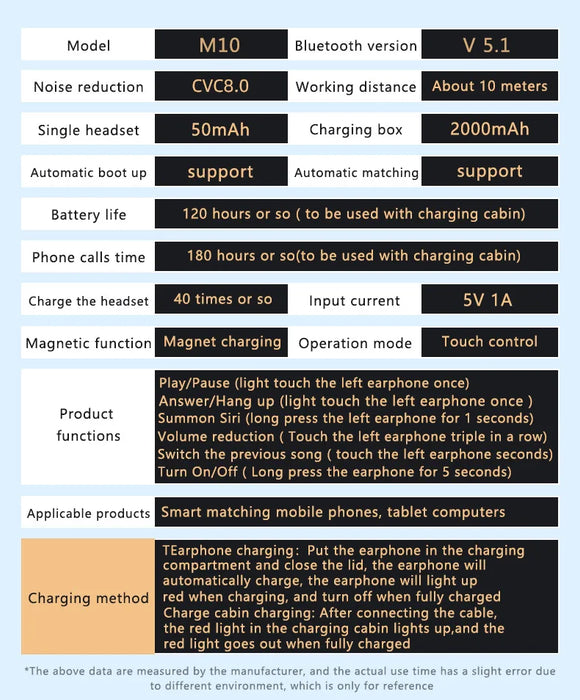 New Arrival M10 Earphone Wireless Headset High Quality Perfect Sound Earbuds Sports Game Music BT Headphone with Power Bank