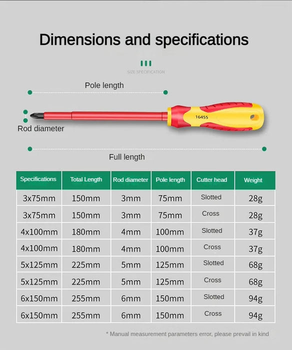 Insulated Screwdriver Slotted Cross Screwdrivers Phillips Flat Driver Electrician's Professional Maintenance Tools Hand Tool