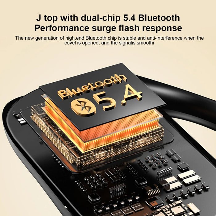 Open-Ear Earphones Bluetooth 5.4 Ear Hook Headphones HiFi Stereo True Wireless Headsets Noise Reduction Waterproof Earbuds