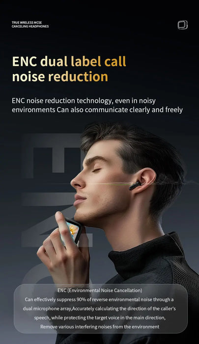 Wireless Headphones in Ear with ENC Noise Cancelling,  Stereo Deep Bass Wireless Earphones Long time Playtime, LED Display USB-C