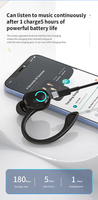 Wireless Bluetooth Earphones HIFI Bass With HD MIC Ear-Hook Earbuds Noise Cancelling Life Waterproof Game Sports Music Headsets