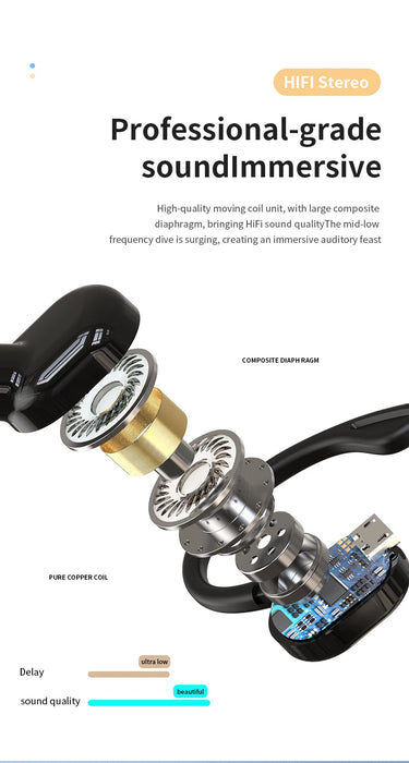 Wireless Bluetooth Earphones HIFI Bass With HD MIC Ear-Hook Earbuds Noise Cancelling Life Waterproof Game Sports Music Headsets