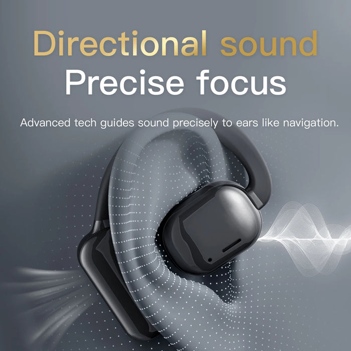 NEW HD Touch Screen Clip-on Earphones HIFI Sounds Wireless Bluetooth Headphones Noise Reduction Headset Sports Earbuds In HD Mic