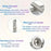 Flat Head Cross Phillips Self Drilling Screw DIY Large Cross Plate Head Drill Tail Full Thread Screws Fastener Stainless Steel