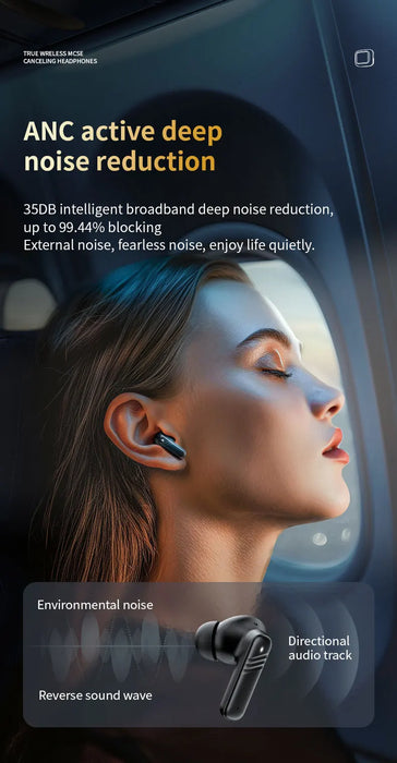 Wireless Headphones in Ear with ENC Noise Cancelling,  Stereo Deep Bass Wireless Earphones Long time Playtime, LED Display USB-C