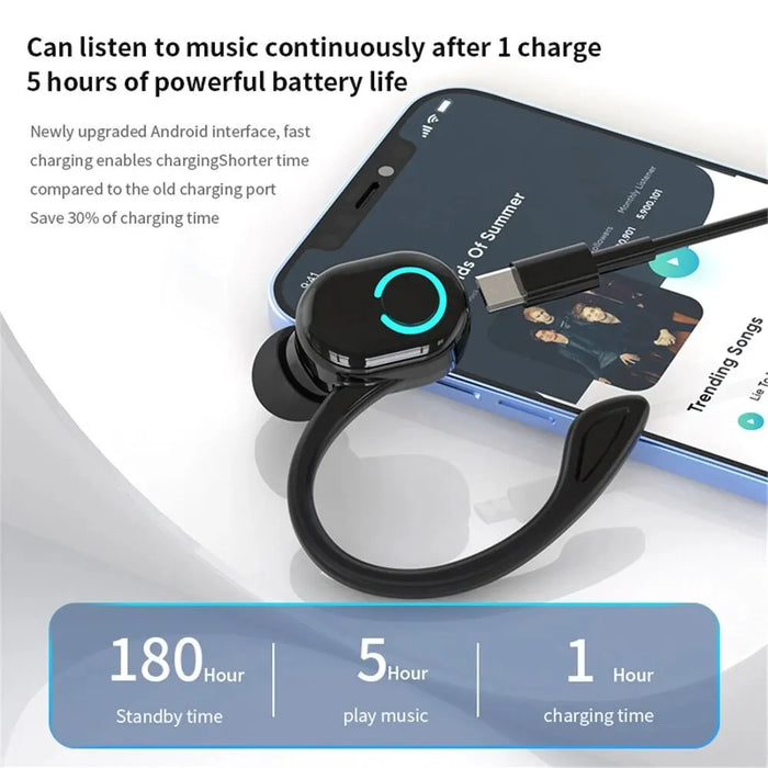 Bluetooth 5.2 Earphones Ear Hook Type Low Delay Noise Reduction Headset Single Ear Sports Business Wireless Waterproof Eaebuds