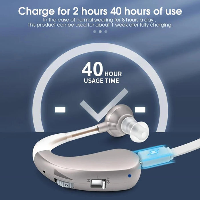 Single Rechargeable Headphone With Over The Ear Noise Cancelling Feature, Compact And Lightweight, Suitable For The Elderly