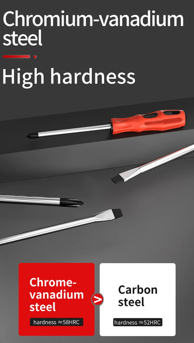 2Pcs  Multifunctional Magnetic Screwdriver Flat Head Cross Screwdriver Anti Slip Basic Manual Screw Drive Tool Household