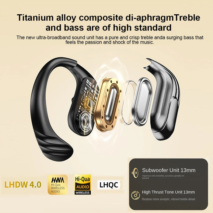 Open-Ear Earphones Bluetooth 5.4 Ear Hook Headphones HiFi Stereo True Wireless Headsets Noise Reduction Waterproof Earbuds