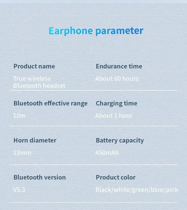 Wireless Bluetooth Earphones Pro 5 TWS Max Sport Earbuds  In Ear Noise Cancelling Headset For iPhone Android Headphone