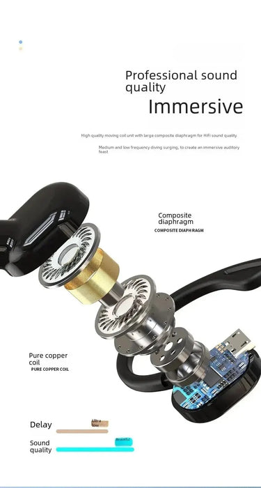 Bluetooth 5.2 Earphones Ear Hook Type Low Delay Noise Reduction Headset Single Ear Sports Business Wireless Waterproof Eaebuds