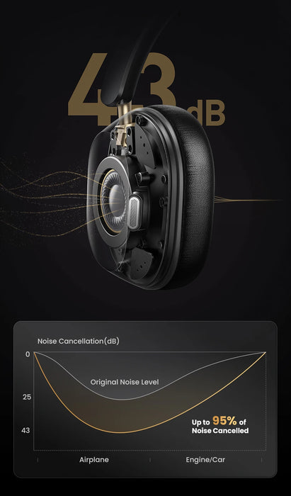 Choice Wireless Bluetooth Headphones 43dB Hybrid Active Noise Cancellation Hi-Res LDAC 75H Spatial Audio Headset Earphones