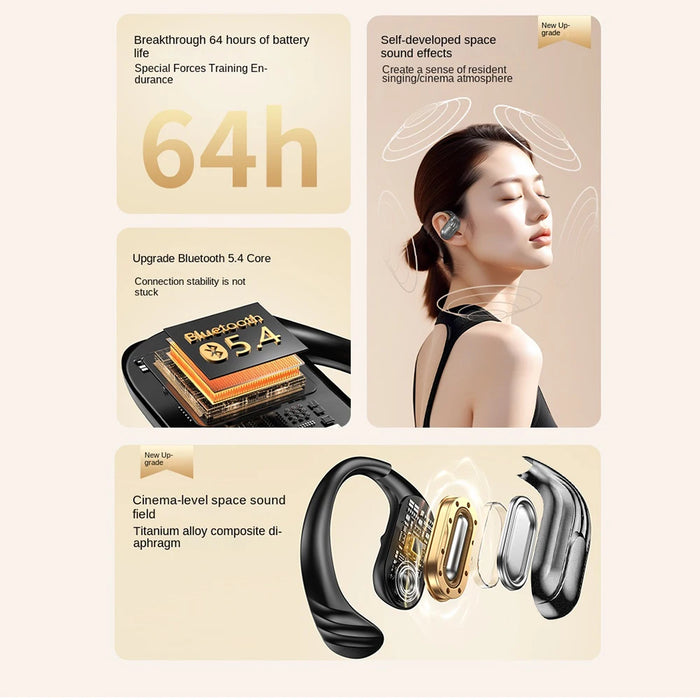 Open-Ear Earphones Bluetooth 5.4 Ear Hook Headphones HiFi Stereo True Wireless Headsets Noise Reduction Waterproof Earbuds