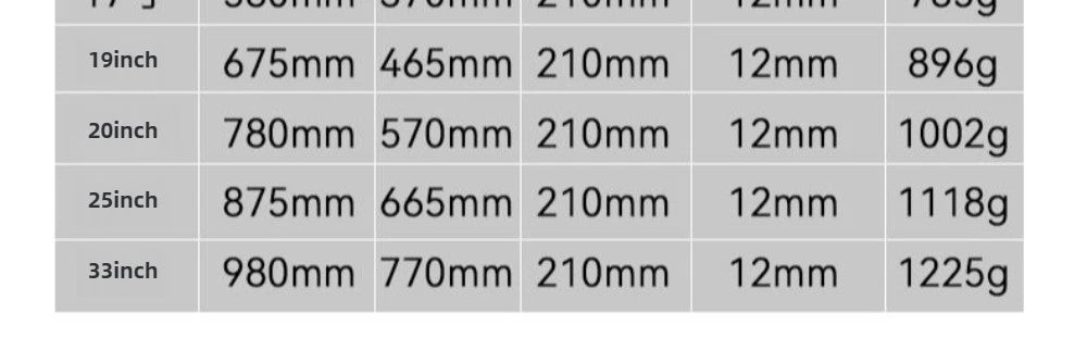 17 Inches Screwdriver Flat-head Crowbar Multi-functional Electric Screwdriver 33 Inches Durable and Sturdy Hand Tools