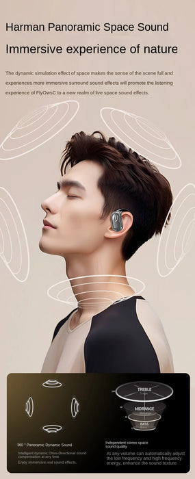 Open-Ear Earphones Bluetooth 5.4 Ear Hook Headphones HiFi Stereo True Wireless Headsets Noise Reduction Waterproof Earbuds